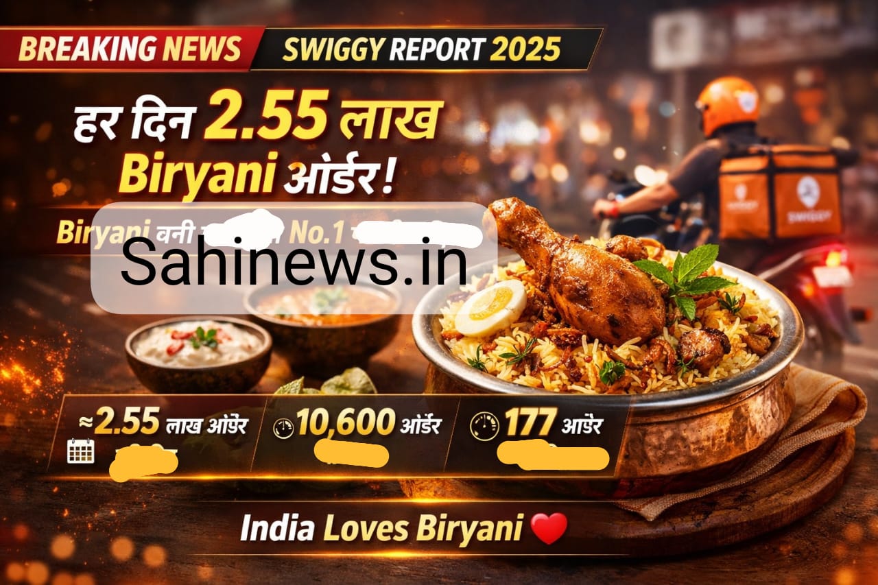 Swiggy Report| 9.3 करोड़ ऑर्डर के साथ Biryani बनी भारत की सबसे पसंदीदा डिश, एक दिन में 2.55 लाख बिरयानी ऑर्डर
